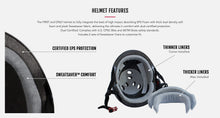 Load image into Gallery viewer, Triple 8 Sweatsaver Helmet - Pacific Beach
